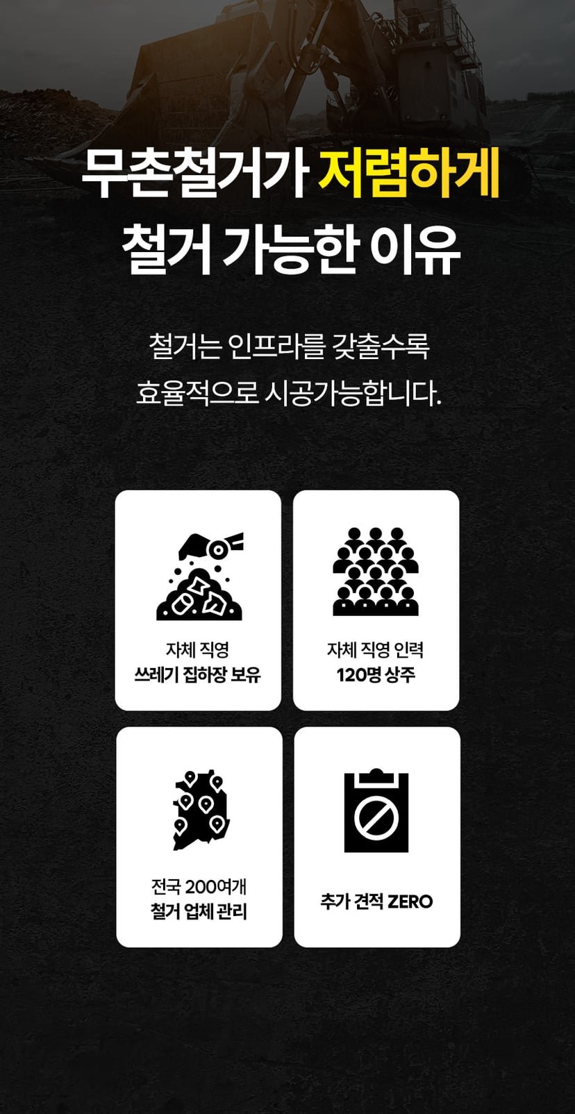 2026년 폐업철거 지원금 안내 10