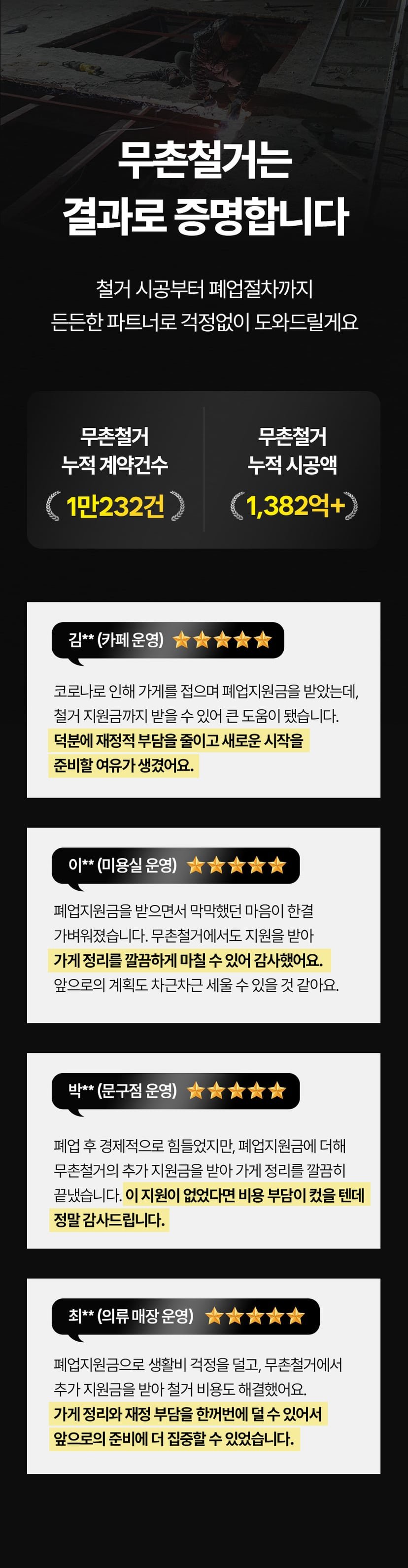 2026년 폐업철거 지원금 안내 11